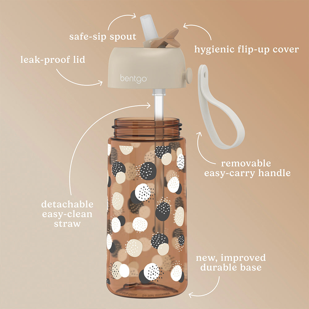 bentgo-kids-whimsy-and-wonder-prints-water-bottle-a0 BGKDWB1-DOT_3.jpg