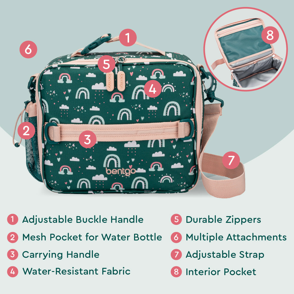 bentgo-kids-prints-lunch-bag-i0 BGPTBAG-CNS_05.jpg